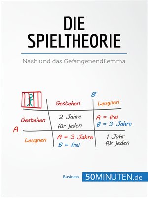 cover image of Die Spieltheorie